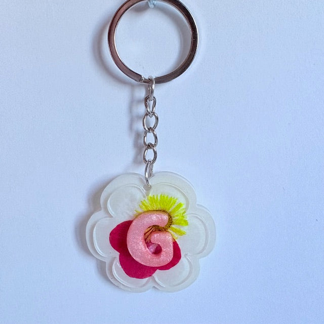 Keychains